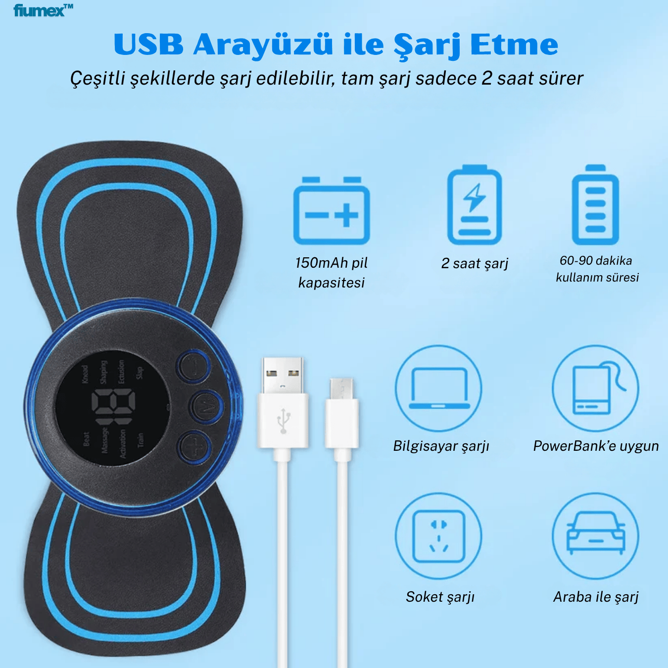 Kadın Kontrolünü Artıran Kas Uyarıcı Cihaz