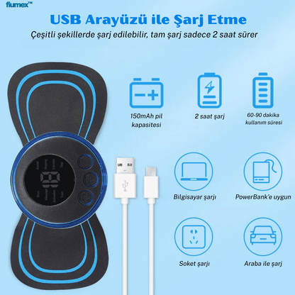 Kadın Kontrolünü Artıran Kas Uyarıcı Cihaz